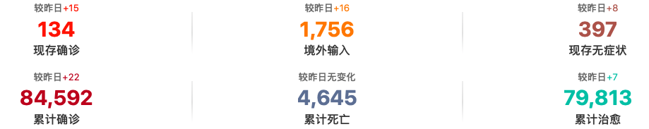 截屏2020-06-01 下午7.48.41.png