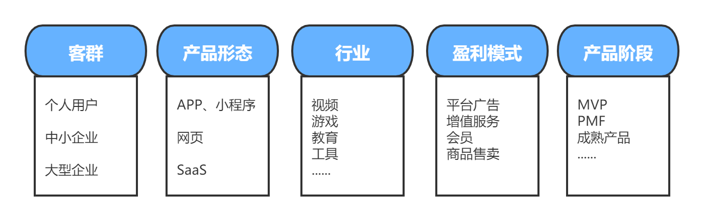 渠道配图1.png