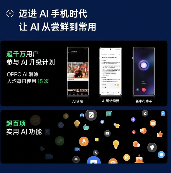 OPPO会用AI把手机重做一遍吗?