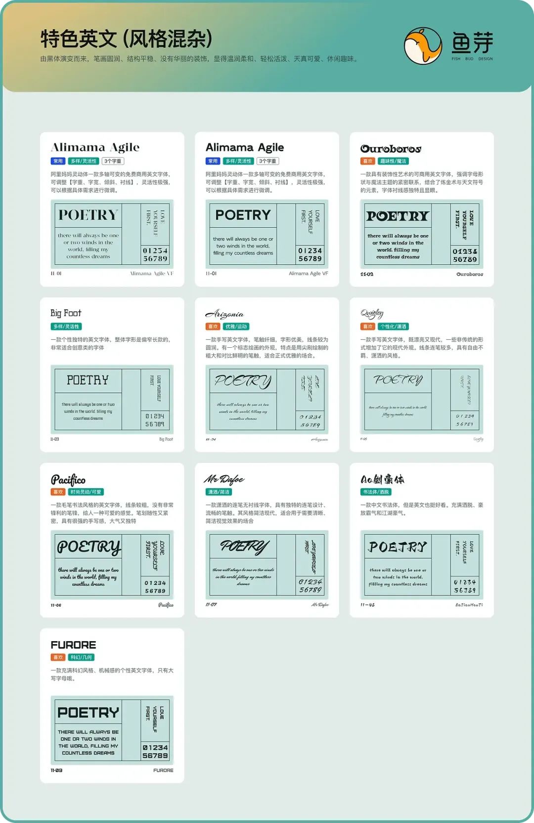 100+免费商用字体归纳分享!
