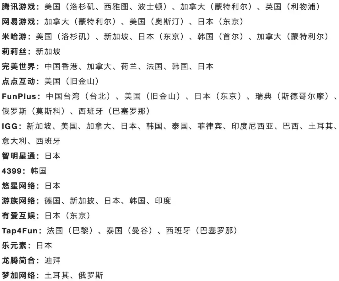 中国游戏出海1年狂“割”1200亿,但“原神们”却快哭了……
