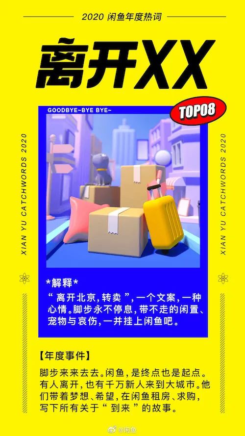 闲鱼年度十大热词,“盲盒经济”、“孤寡青蛙”上榜 图片