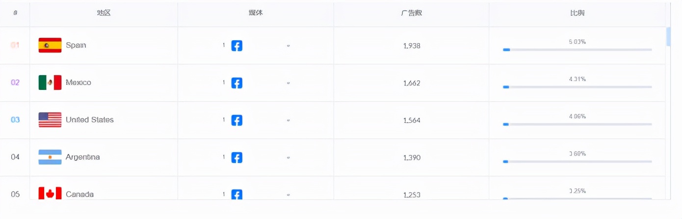 人声鼎沸的网文出海市场?字节、小米等大厂已入局 人声鼎沸的网文出海市场?字节、小米等大厂已入局