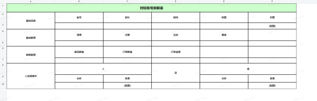 算好账,很重要