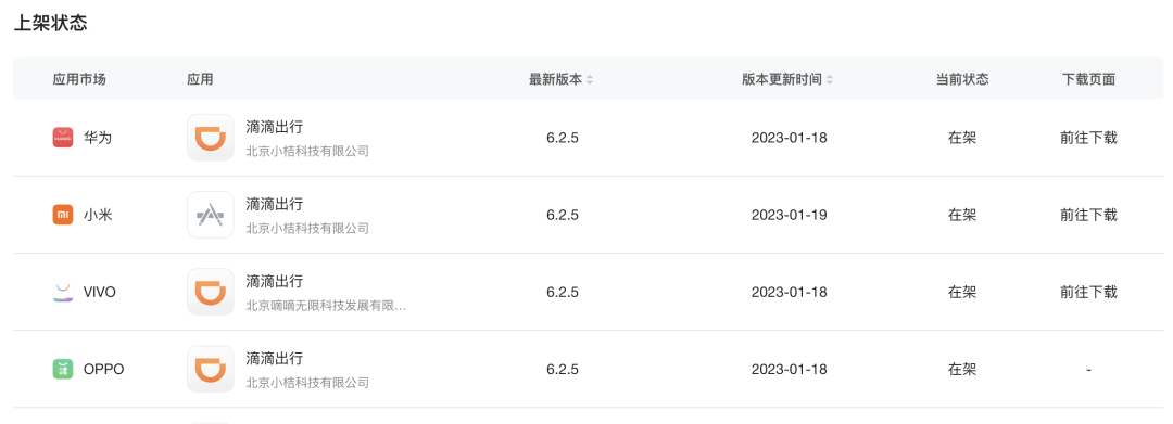 滴滴APP，正式上架