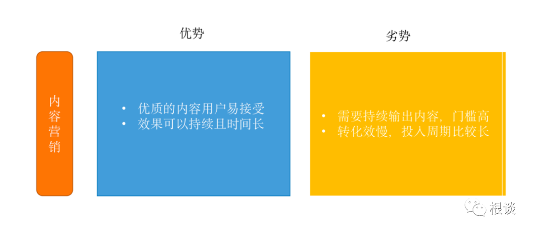 跨境电商+AIGC 2分钟制作一个视频，跨境卖家又一爆引爆出海视频内容营销方式！