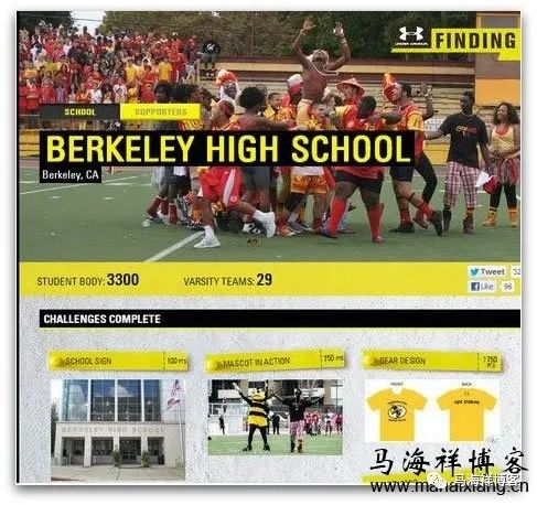 Google 喜欢的是那些比赛期间多个读者/用户可上传和分享独特内容的比赛