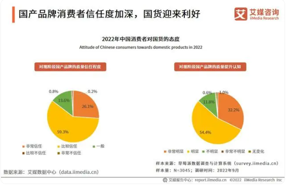 去不起直播间的国货们,在泼天流量里“捡粉丝”
