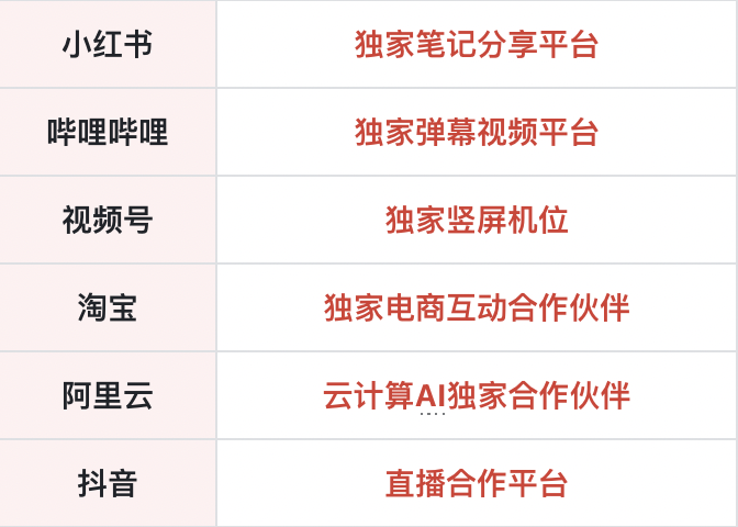关于这个春节,你值得关注的数据