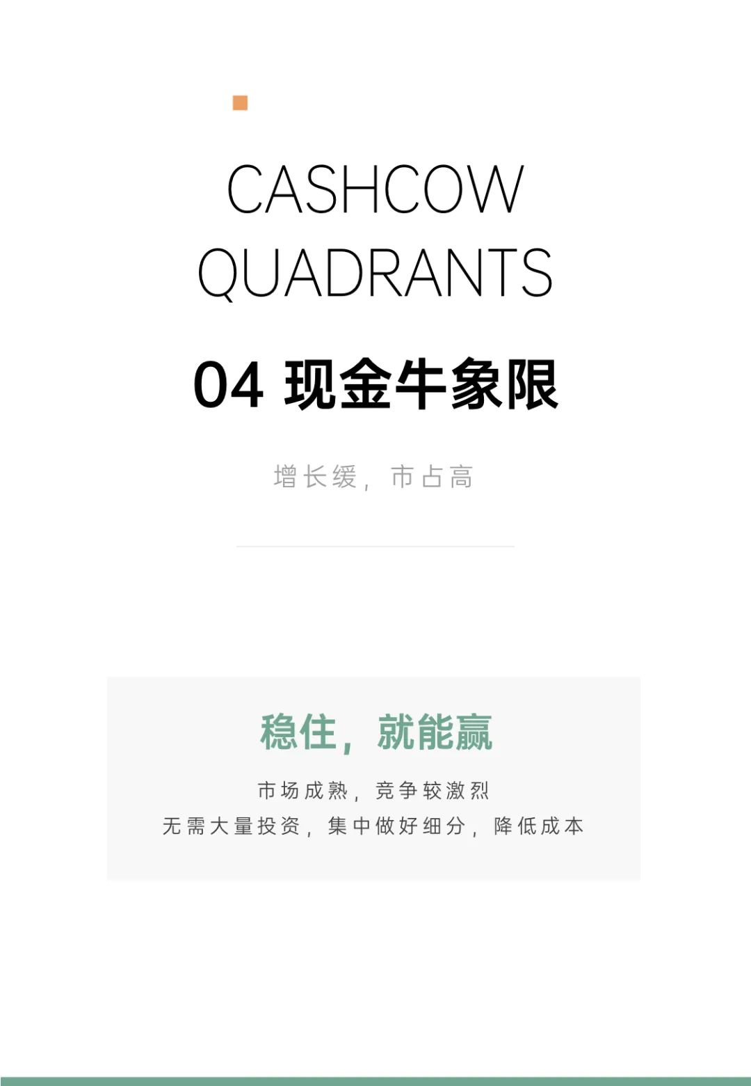 营销模型培训课件 丨《波士顿矩阵的多元运用》