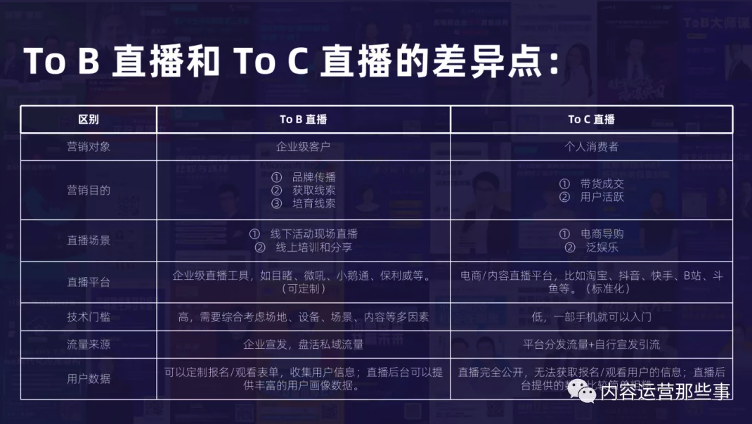 B2B直播攻略3.png