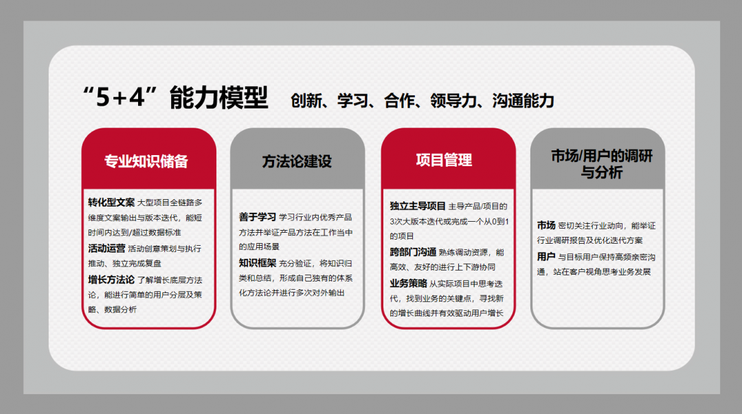 学而思高达60%转化率的爆款文案是如何炼成的？（7000字实操分享）