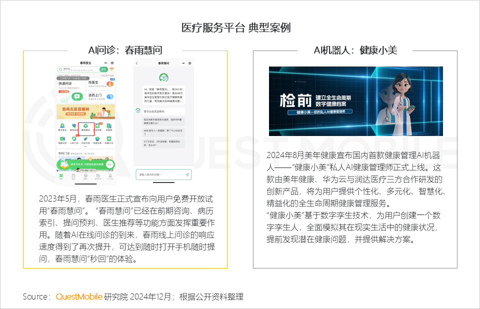 QuestMobile2024微信小程序年度报告：微信小程序用户规模达9.49亿，月人均使用近70次&hellip;&hellip;