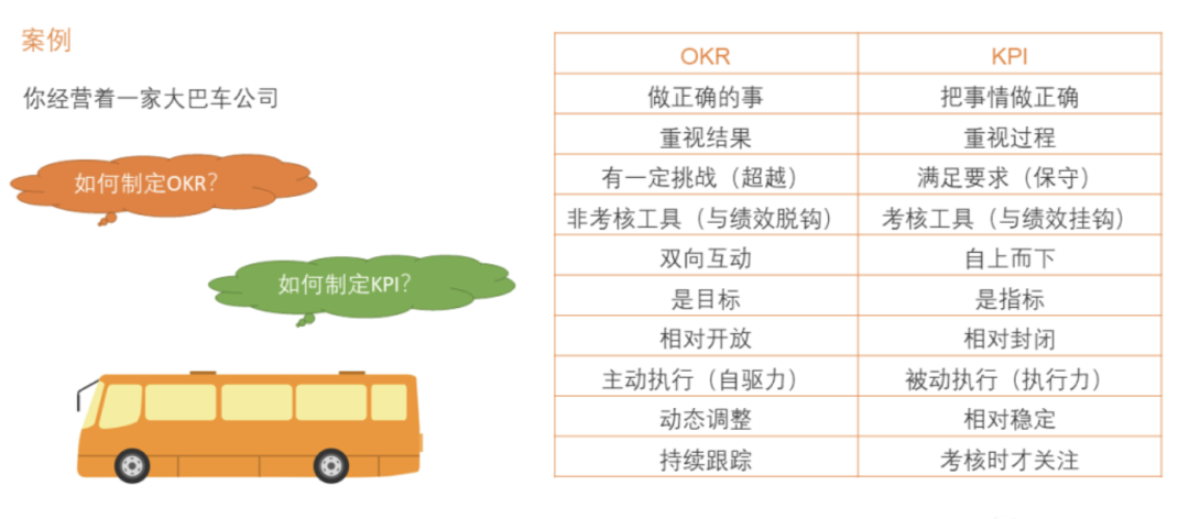为什么大厂做的产品就是比你好？