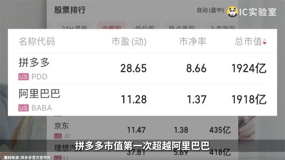BAT烧钱败退,上海互联网翻身