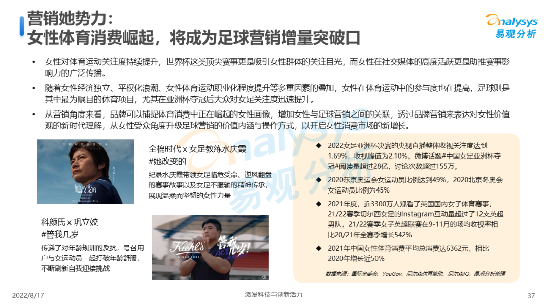 今晚23点，卡塔尔世界杯决赛开赛！足球赛事商业价值到底该如何实现？