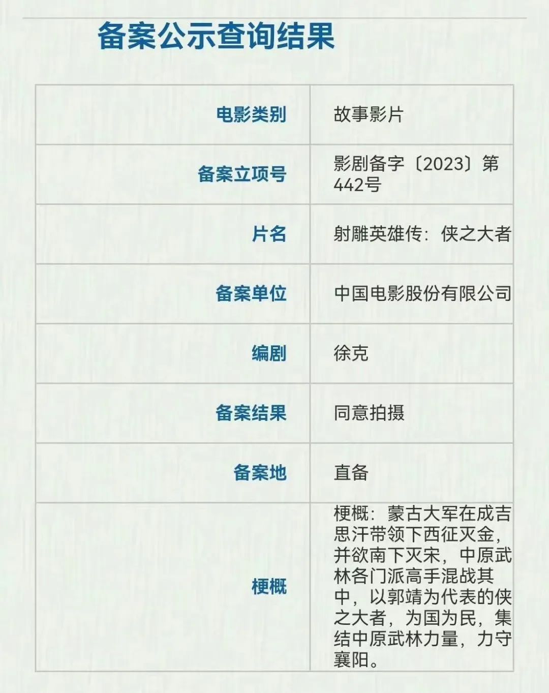 流量神话破灭后,顶流都在干什么