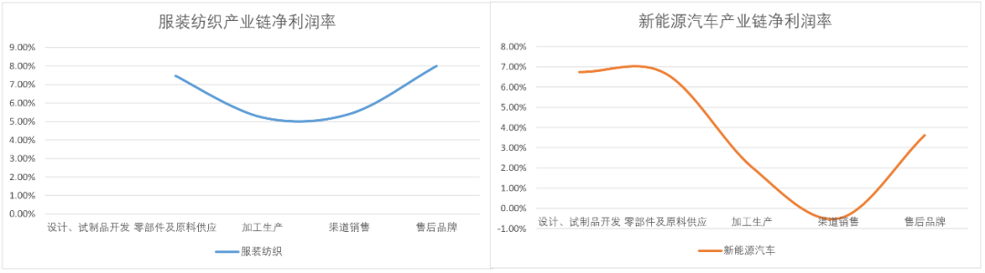 武藏曲线：&ldquo;平成衰退&rdquo;留给世界最反常识的启示