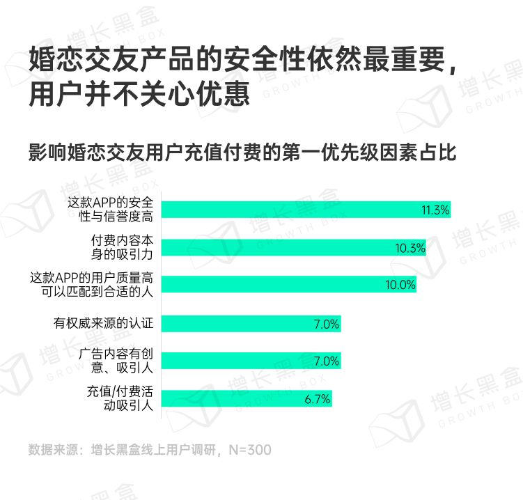 探秘虚拟消费:2024游戏及网络服务行业营销趋势洞察