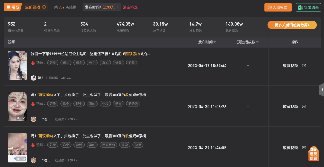 “景点公主”打卡照生意,走红抖音小红书