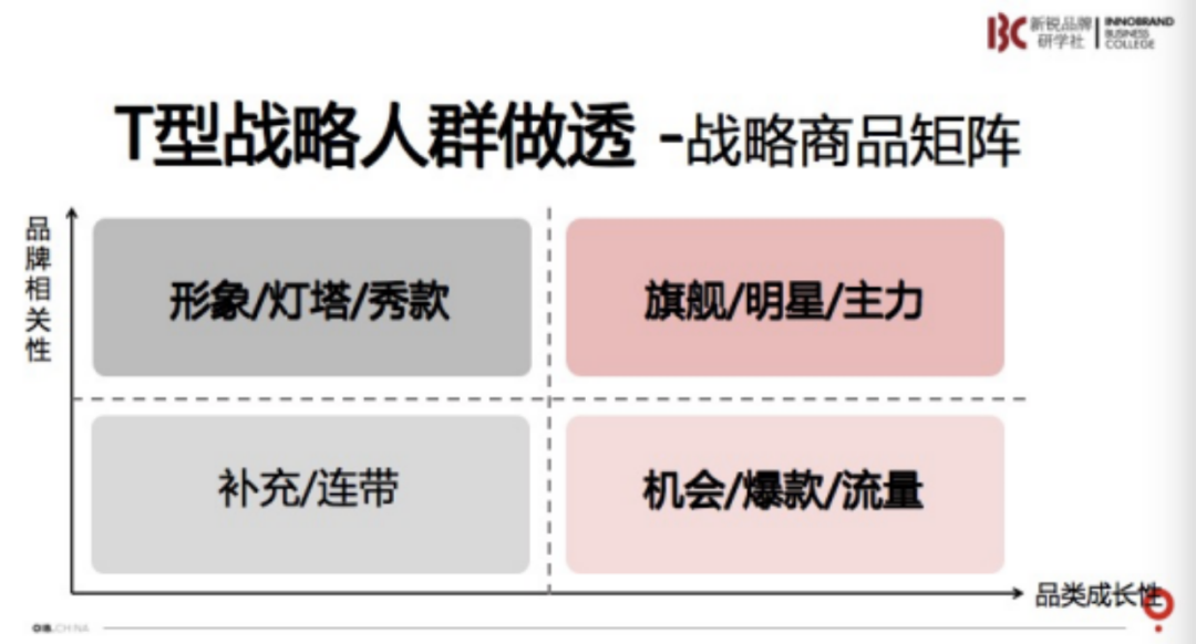 吴志刚破局:五大品牌增效,2024赢得确定性增长