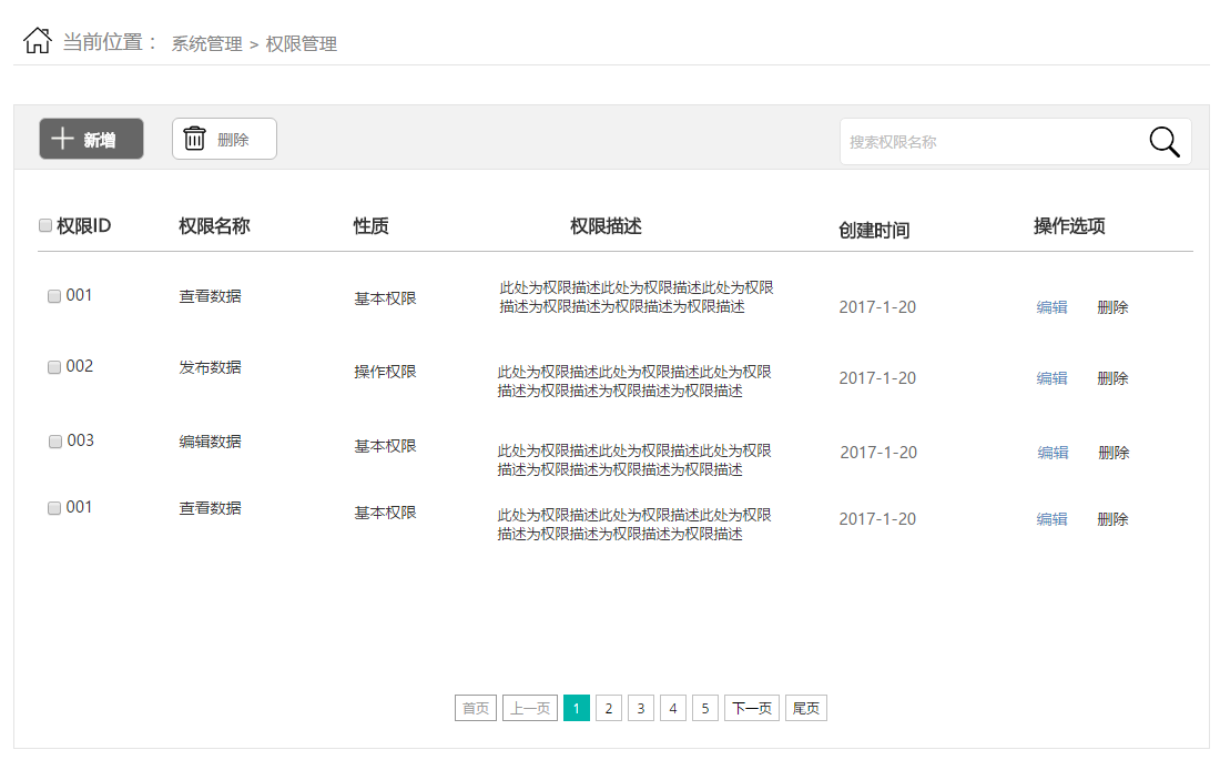 一款后台产品的用户管理系统,哪些功能点不可或缺?