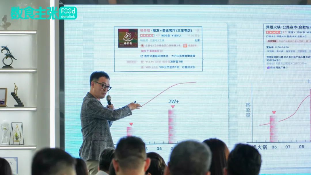 「2024药食同源创新论坛」活动回顾,共探百亿市场新机遇