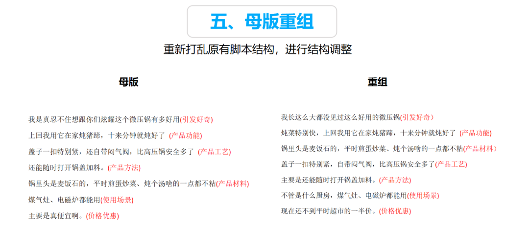 5000字长文,颗粒级“抄”爆同行素材!