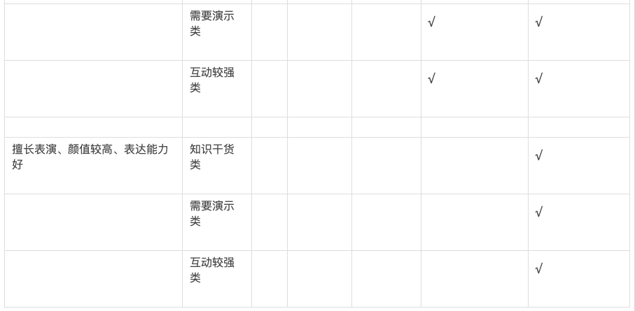 屏幕快照 2021-01-07 上午11.37.35.png 屏幕快照 2021-01-07 上午11.37.35.png