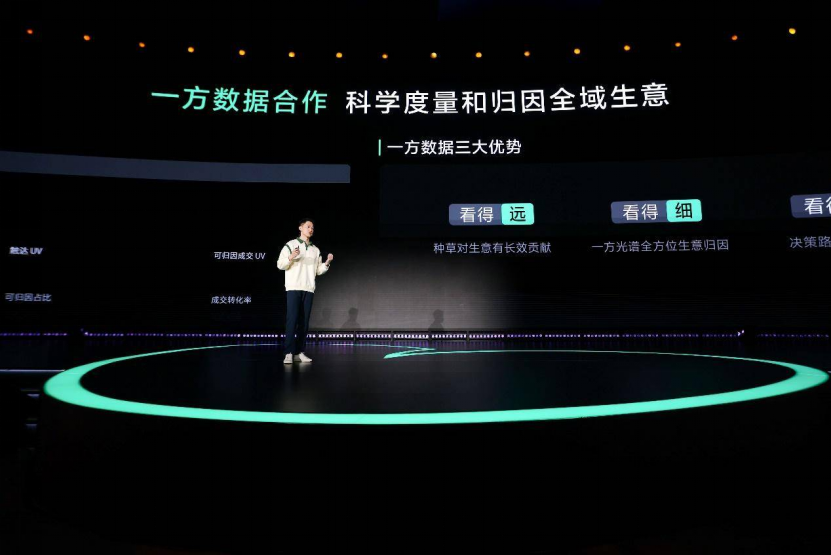 度量&ldquo;种草&rdquo;，小红书要更赚钱 | 回首2024