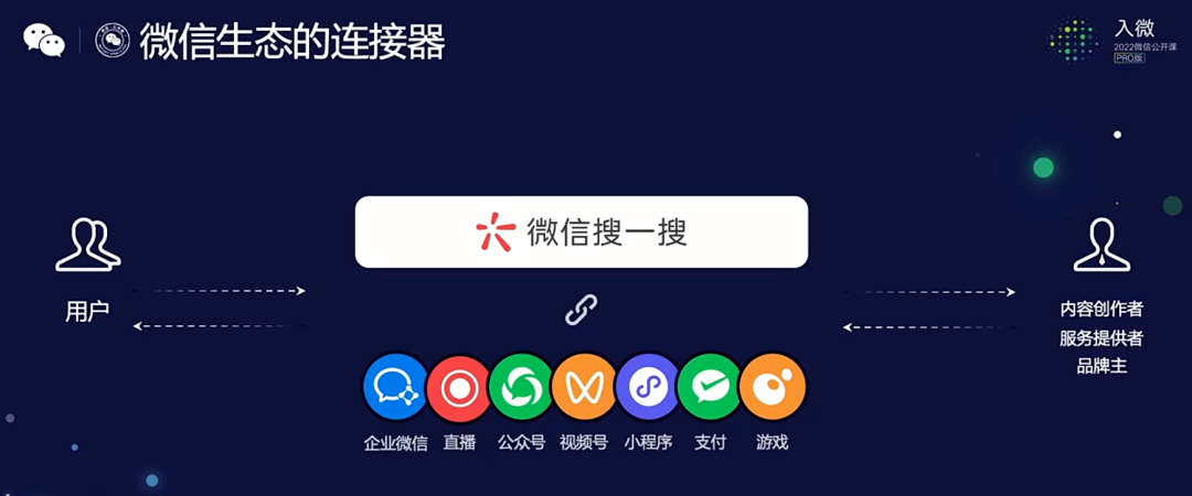 微信上线新流量入口,杀入百度腹地