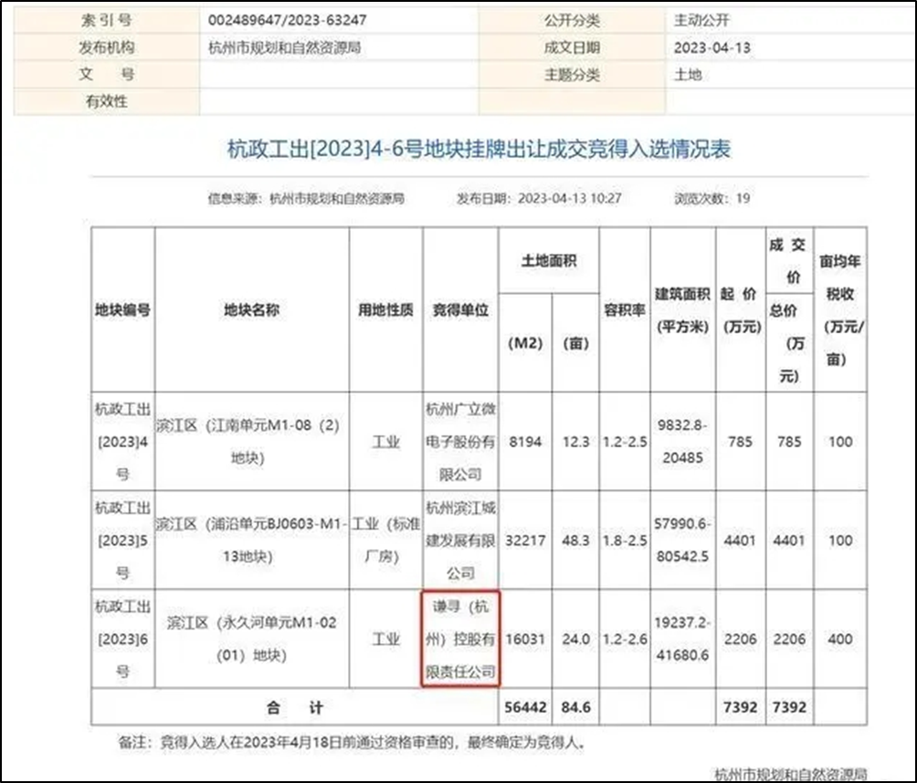 夫妻档卖货，是流量密码还是口碑魔咒？