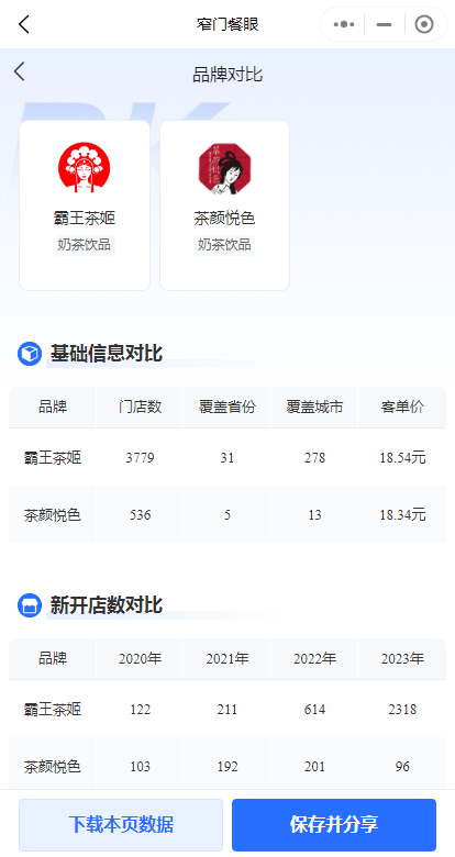 霸王茶姬曝出&ldquo;大无语&rdquo;事件，网友蚌埠住了