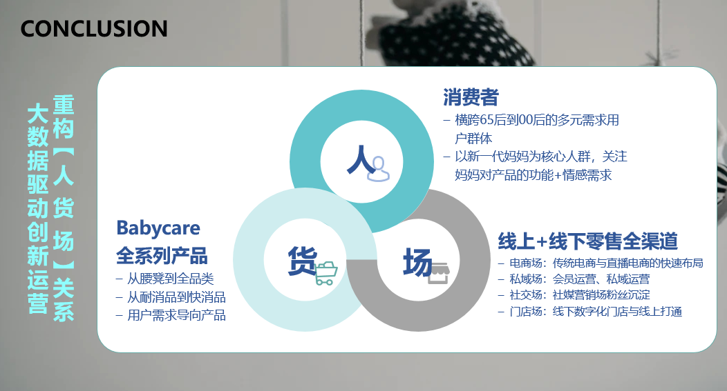 19人货场.png 19人货场.png