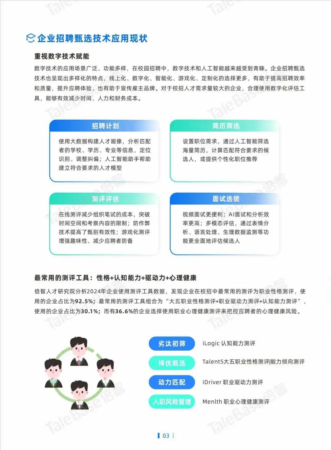 2024应届生画像白皮书:工作氛围成首选