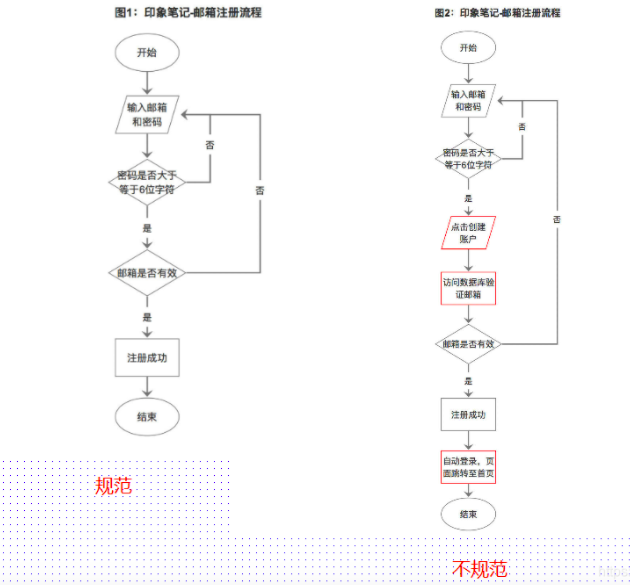 屏幕快照 2022-03-15 下午2.59.48.png