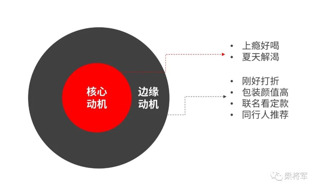 【梁将军】&ldquo;很快走红&rdquo;又&ldquo;很快消失&rdquo;的品牌，做错了什么？