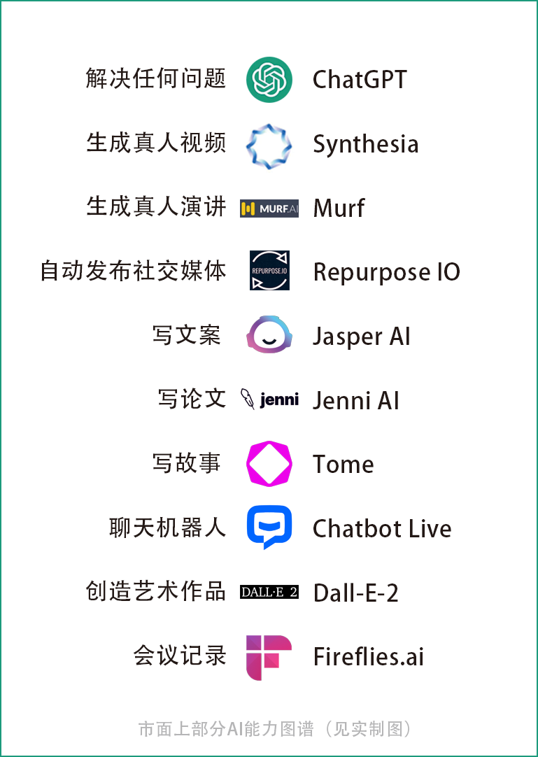 跨过&ldquo;私域鸿沟期&rdquo;的企业在做什么？