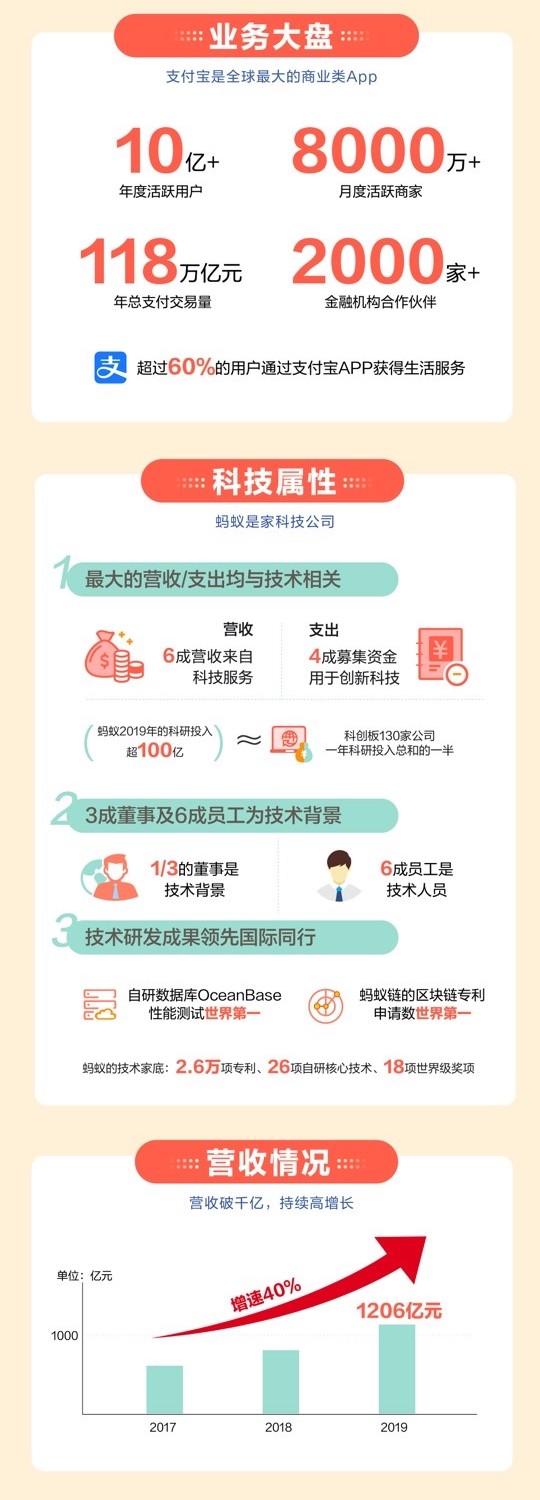 蚂蚁.jpg 蚂蚁.jpg