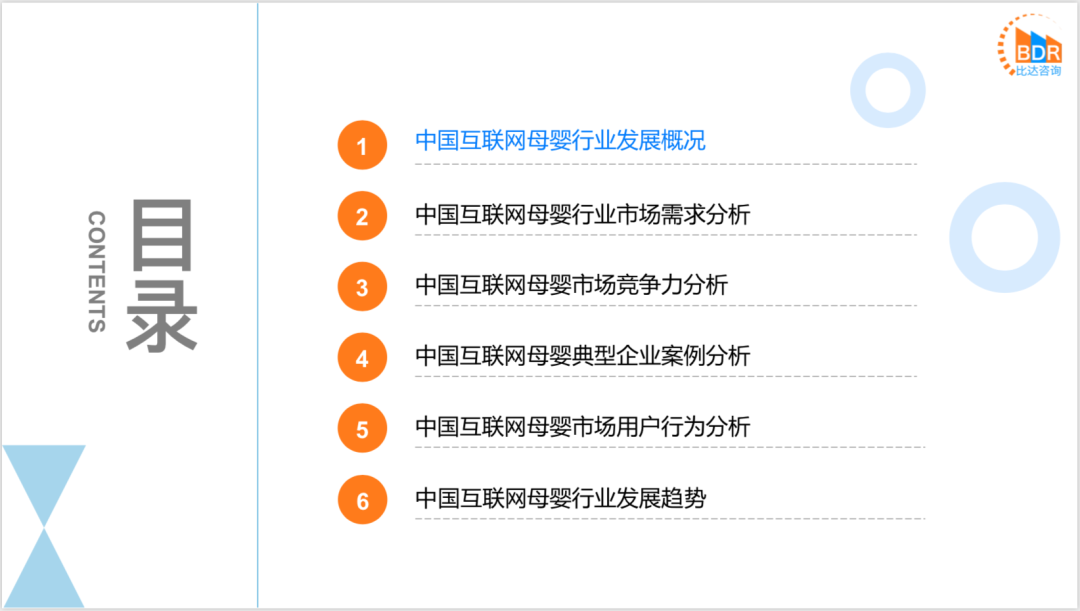 2021年度中国互联网母婴市场研究报告