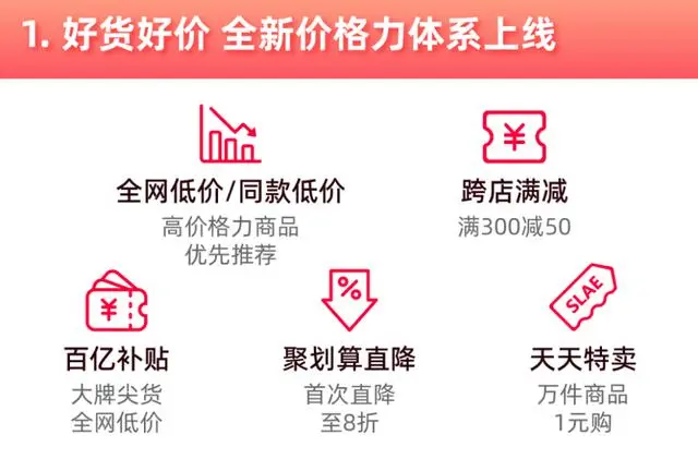 618“卷”向低价补贴,内容化成唯一解药?