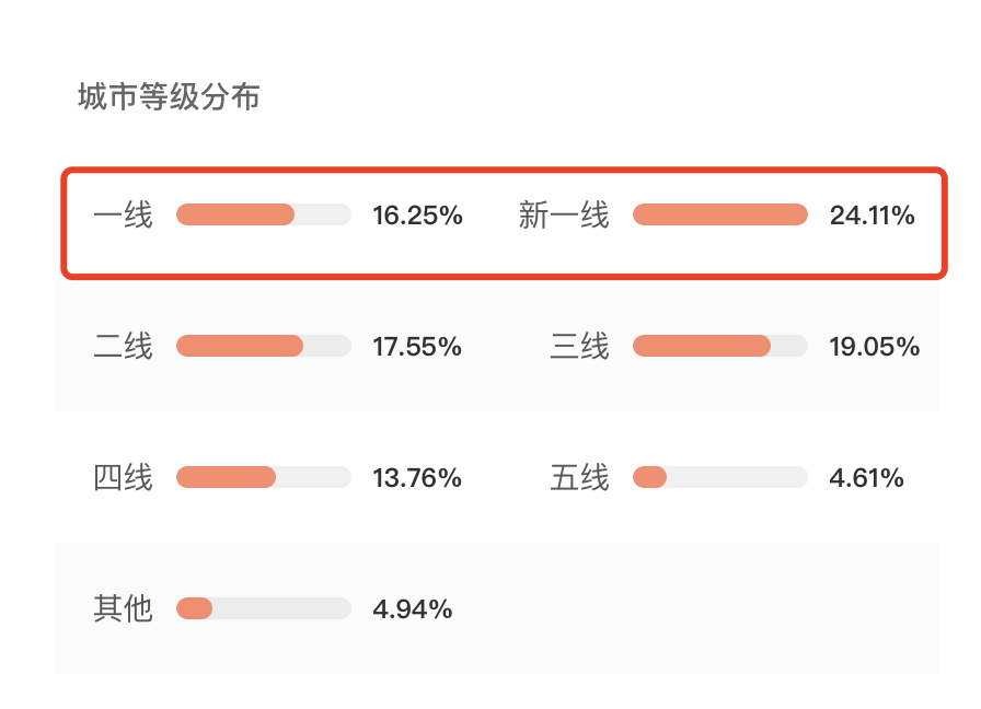 吴柳芳的三个贵人：不止是88%的男粉。。。