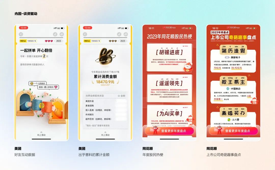 APP用户年度报告设计，如何俘获投资者的心