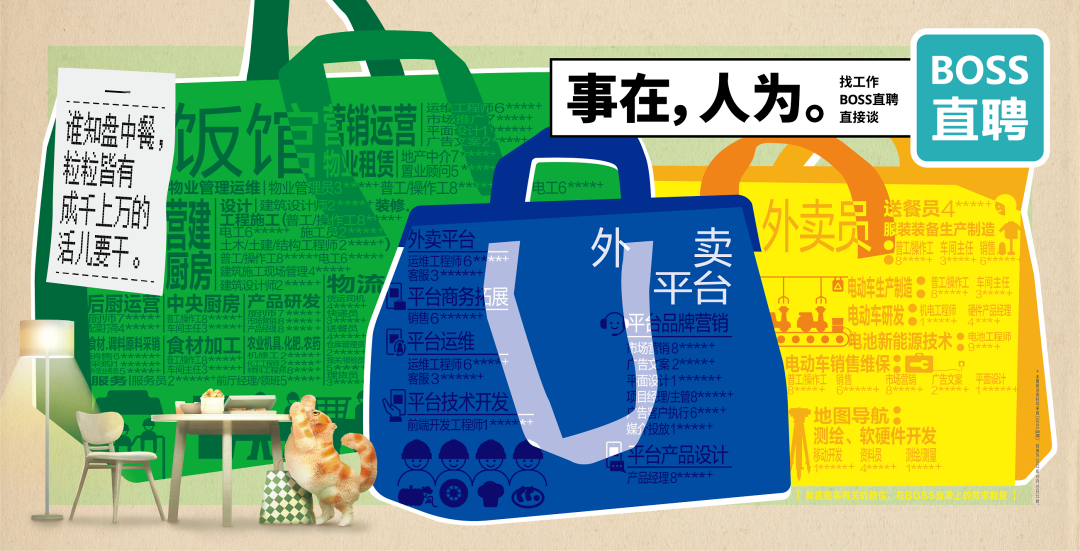 BOSS直聘17句文案:让人看一眼就忘不掉