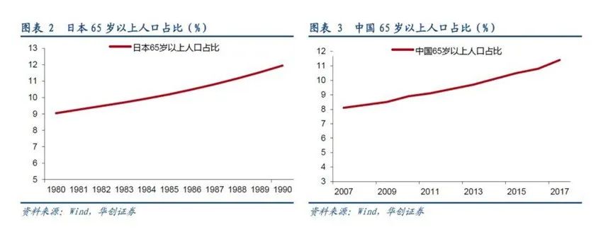 90年代后崛起的日本企业，教会了我们什么？