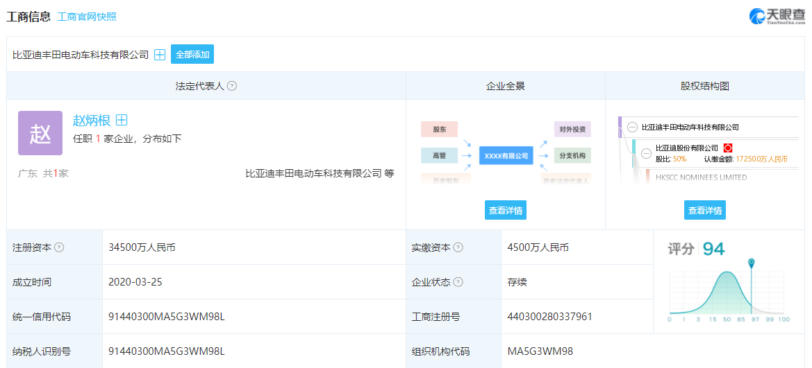 比亚迪“梦断”智能化?