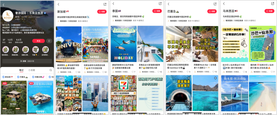小红书“快速”起号方法!有商家涨粉20万,笔记互动超200万