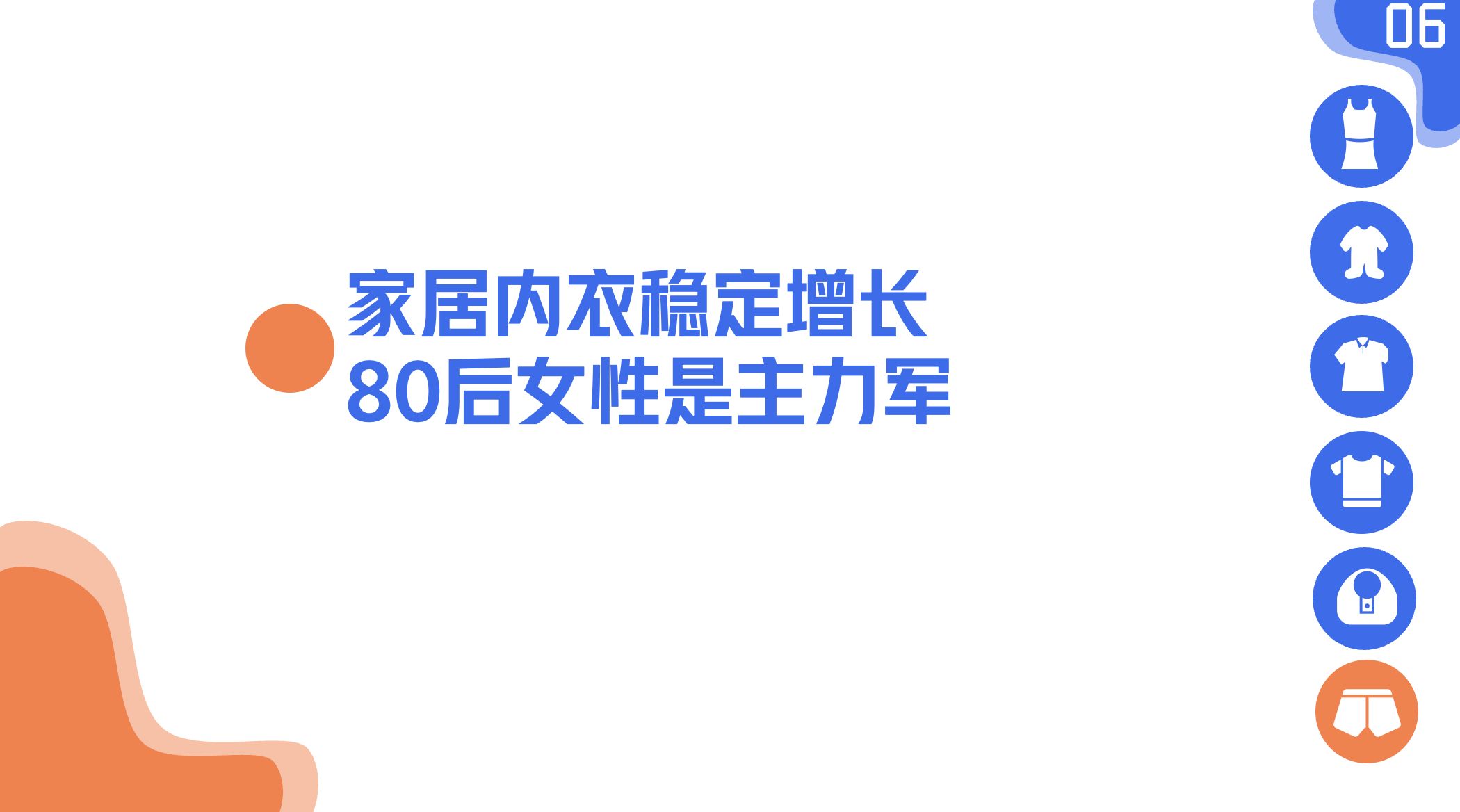 2022年快手磁力金牛服饰行业营销洞察报告