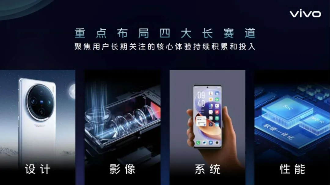 vivo的打法，行业的解法