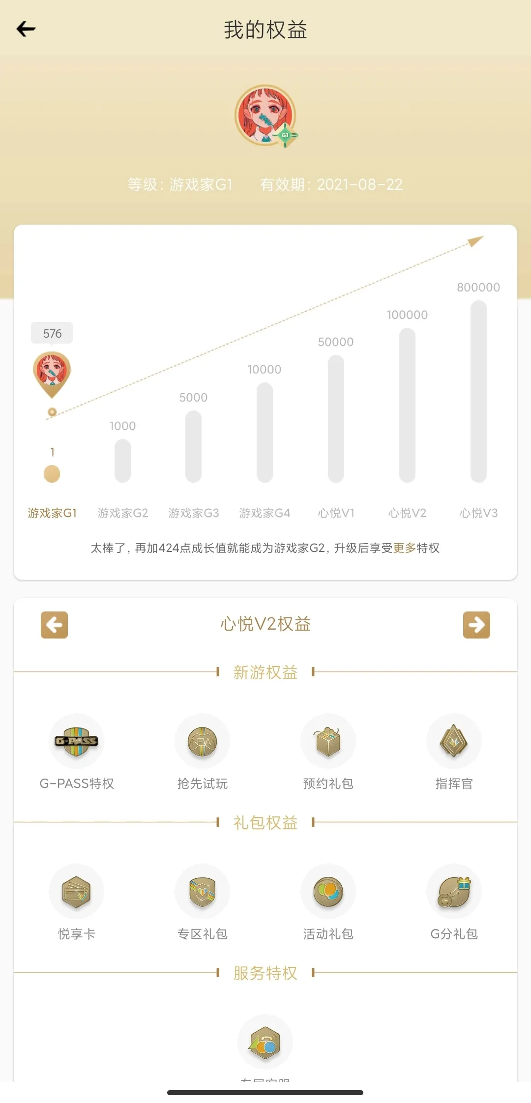 8步,搞定会员体系 8步,搞定会员体系